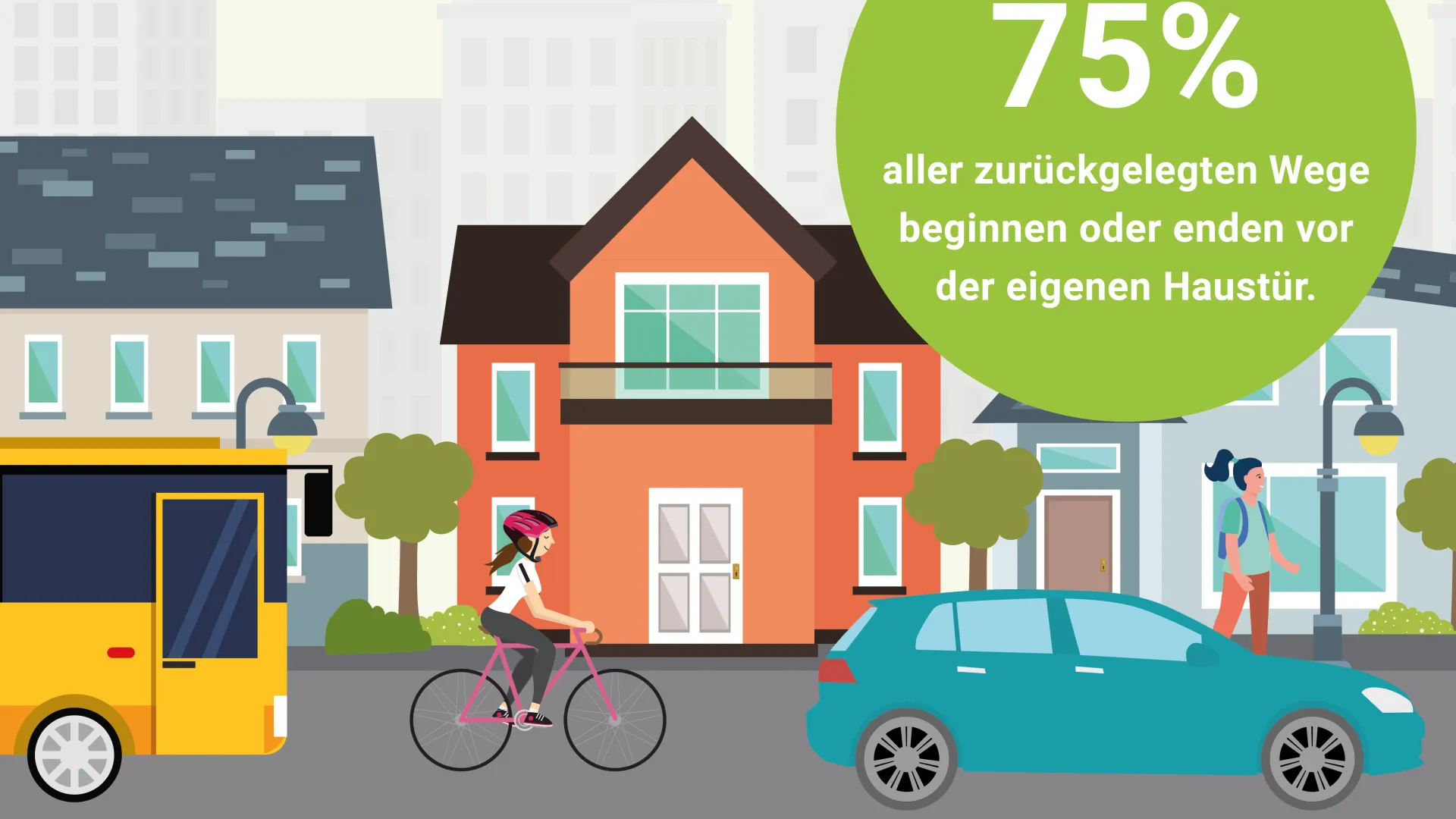 Smarte Fortbewegung